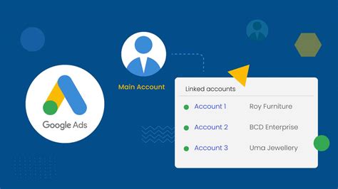 Manage Multiple Google Ads Client Accounts with Ease .